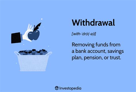 what does <strong>closeout withdrawal</strong> mean. . Closeout withdrawal meaning